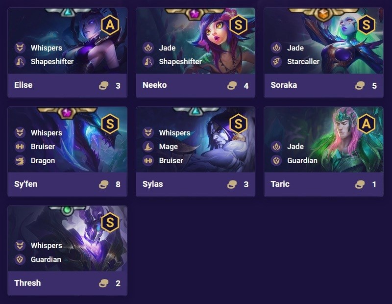 Đội h&igrave;nh &Aacute;m Long Ngọc Long