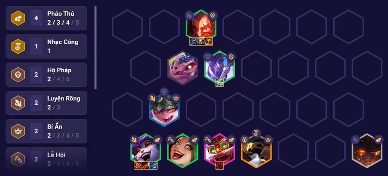 Đội h&igrave;nh cuối trận