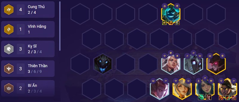 Đội h&igrave;nh giai đoạn cuối trận