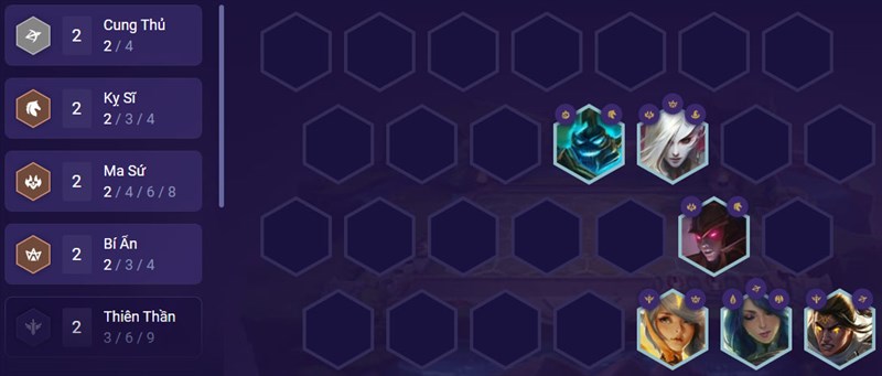 Đội h&igrave;nh giai đoạn giữa trận