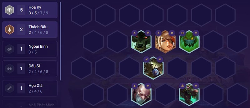 Đội h&igrave;nh giai đoạn giữa trận