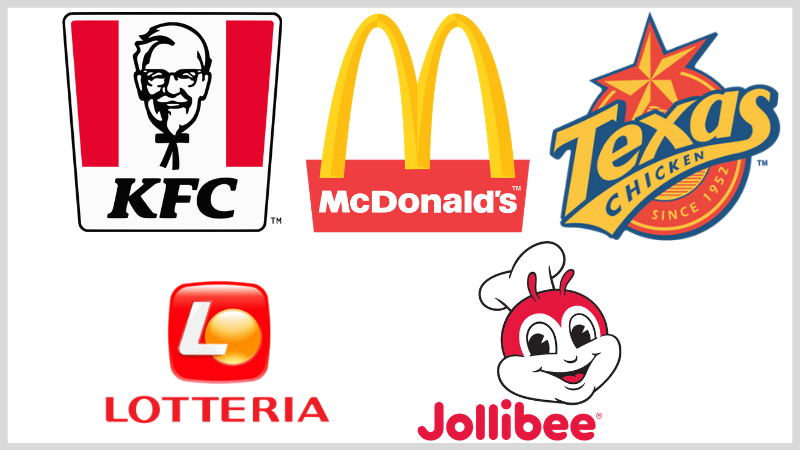 Các cửa hàng Fastfood  