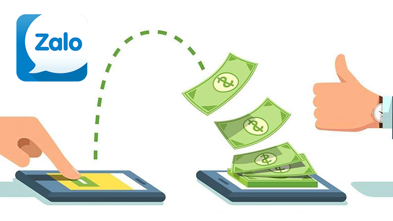 C&aacute;ch chuyển tiền trực tiếp cho bạn b&egrave; khi chat tr&ecirc;n Zalo