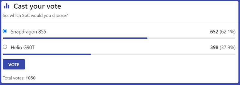  Lựa chọn của người d&ugrave;ng tr&ecirc;n trang NanoReview.net