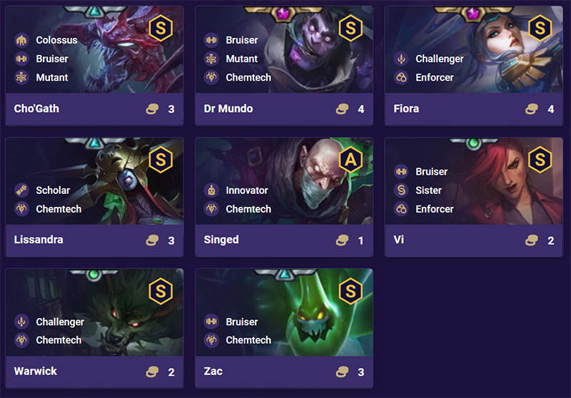 Danh sách đội hình Hóa Kỹ Cảnh Binh Đấu Sĩ DTCL Mùa 6 Danh sách đội hình Hóa Kỹ Cảnh Binh Đấu Sĩ DTCL Mùa 6