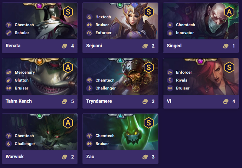 Hóa Kỹ Đấu Sĩ Đối Thủ Hóa Kỹ Đấu Sĩ Đối Thủ