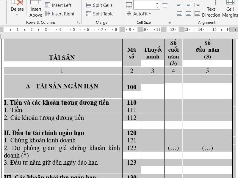 Điều chỉnh thành công