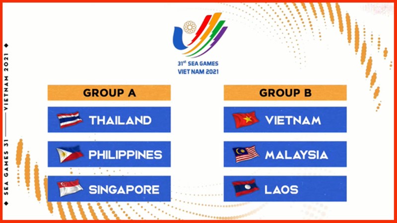 Thể lệ và lịch thi đấu SEA Games 31 LMHT