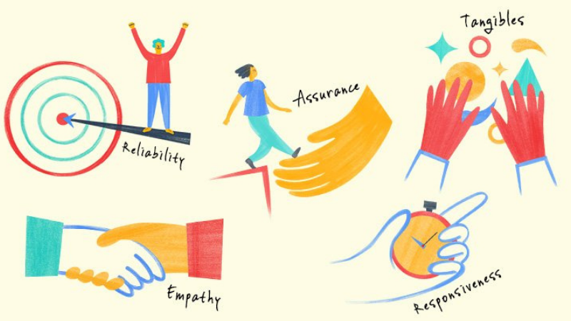 Tầm quan trọng của ETC trong lĩnh vực xuất nhập khẩu