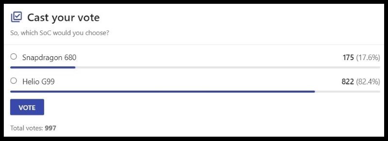 Lựa chọn của người d&ugrave;ng tr&ecirc;n trang NANOREVIEW.NET