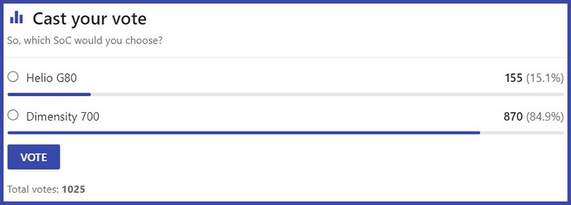 Lựa chọn của người d&ugrave;ng tr&ecirc;n trang NANOREVIEW.NET