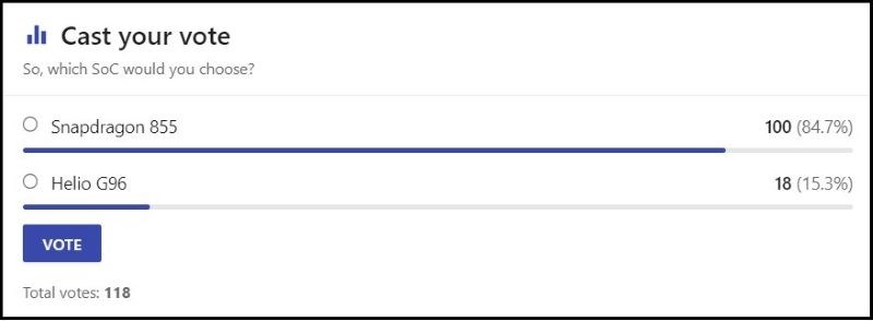 Sự lựa chọn của người d&ugrave;ng giữa Snapdragon 855 v&agrave; Helio G96