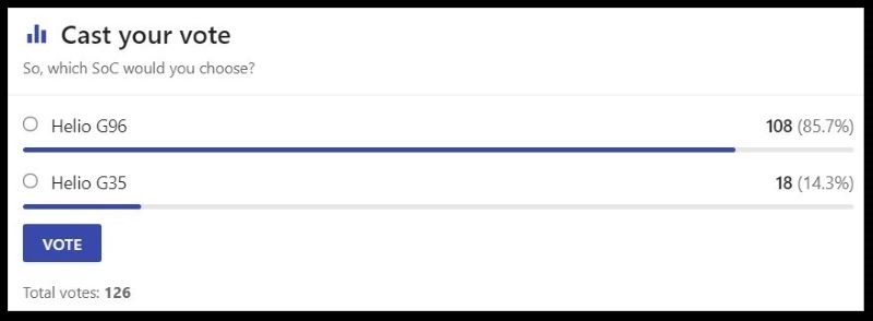 Lựa chọn của người d&ugrave;ng tr&ecirc;n trang NanoReview.net