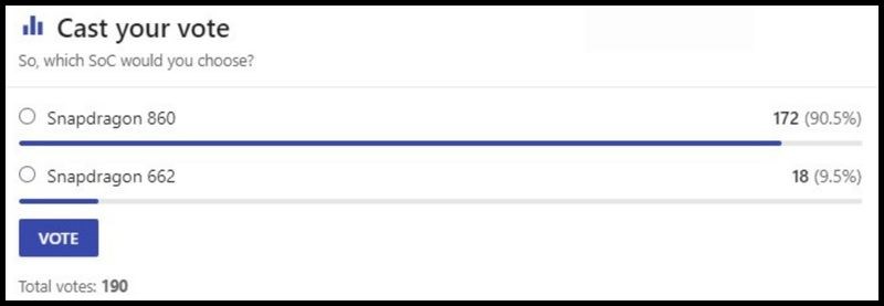 Lựa chọn của người d&ugrave;ng tr&ecirc;n trang NANOREVIEW.NET