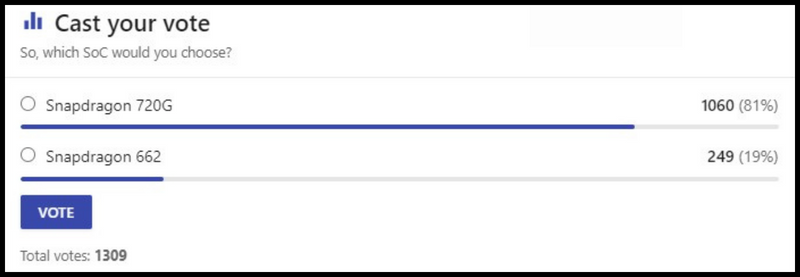 Lựa chọn của người d&ugrave;ng tr&ecirc;n trang NANOREVIEW.NET