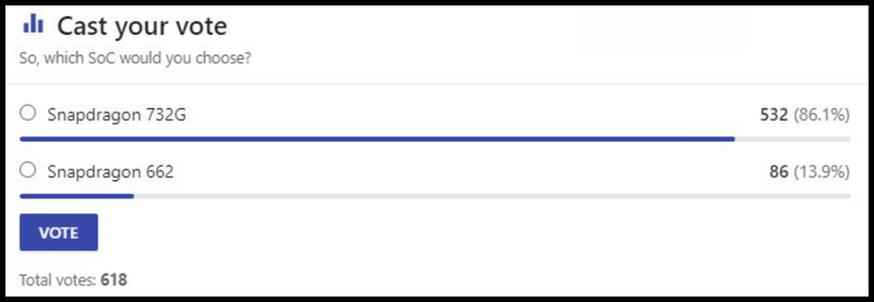Lựa chọn của người d&ugrave;ng tr&ecirc;n trang NANOREVIEW.NET