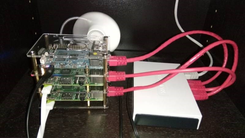 Cấu tạo Raspberry Pi Model B