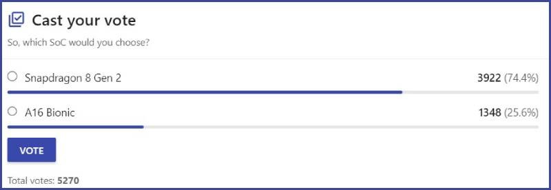 Lựa chọn của người d&ugrave;ng