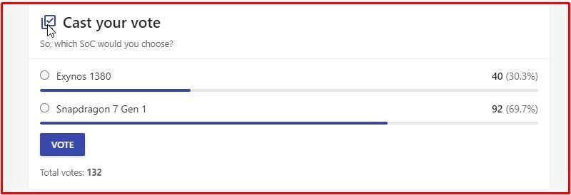 Lựa chọn của người dùng trên trang NANOREVIEW.NET Lựa chọn của người dùng trên trang NANOREVIEW.NET