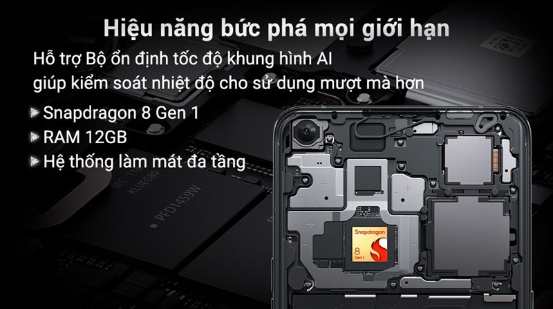 Hiệu năng bức phá mọi giới hạn