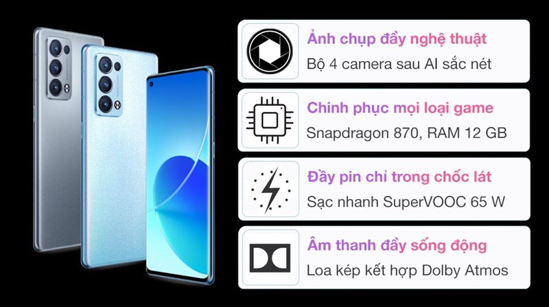 Điện thoại OPPO Reno6 Pro 5G