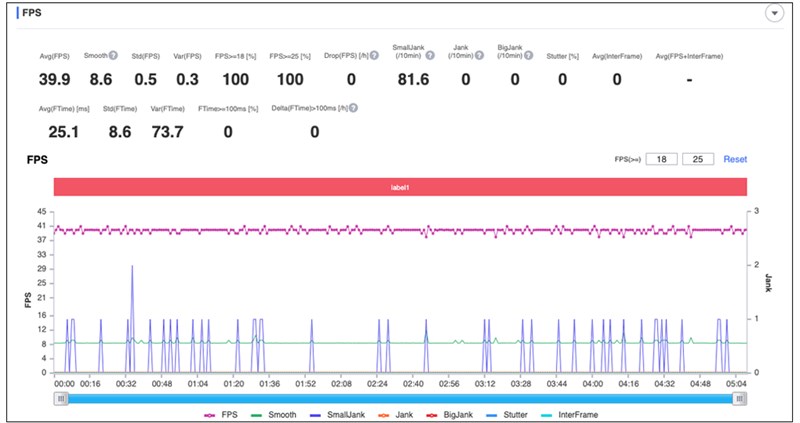 M&aacute;y chơi đủ tốt với PUBG Mobile 