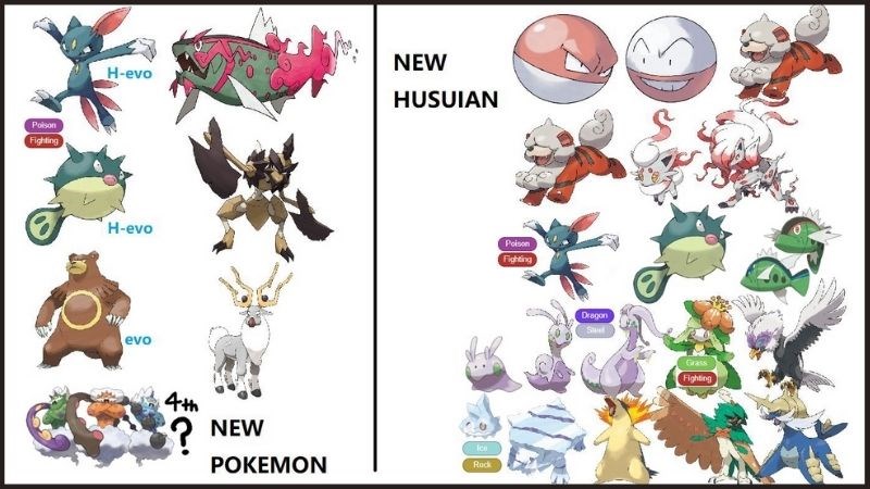 Pokemon v&agrave; Hisuian mới trong Pokemon Legends Arceus