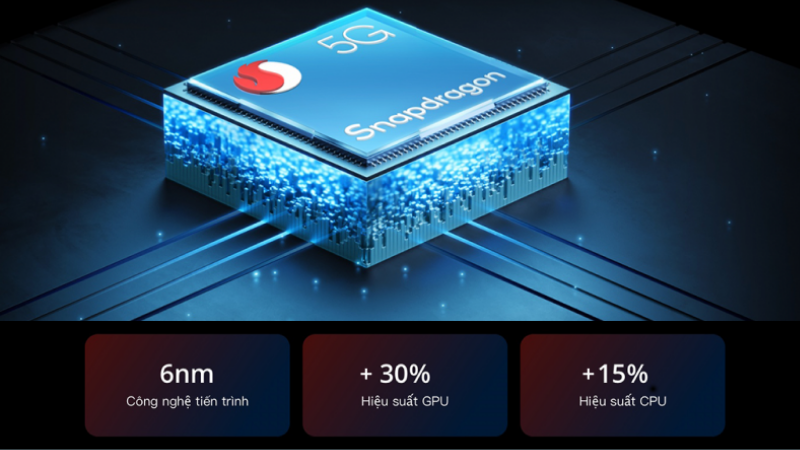 Snapdragon 695 5G mang lại hiệu năng cao v&agrave; ổn định