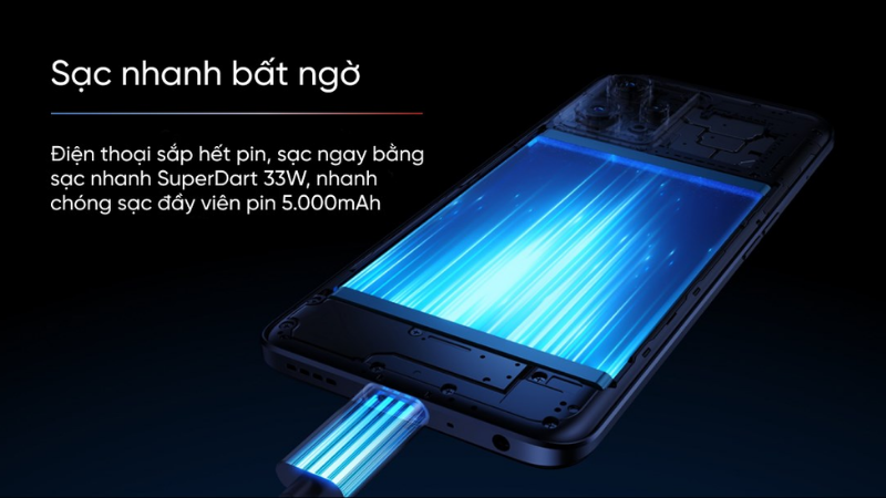 Nhanh ch&oacute;ng sạc đầy 100% pin với c&ocirc;ng nghệ sạc nhanh SuperDart 33W