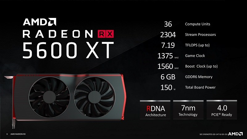 RX 5600 XT