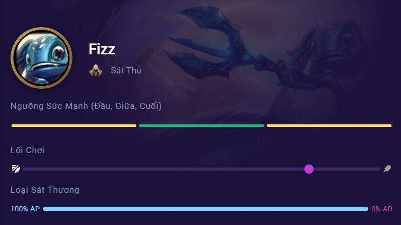 Fizz
