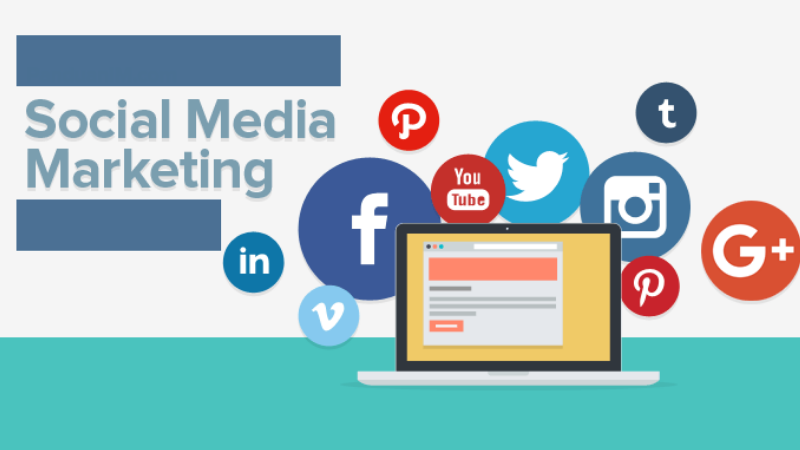 Social Media marketing là gì?