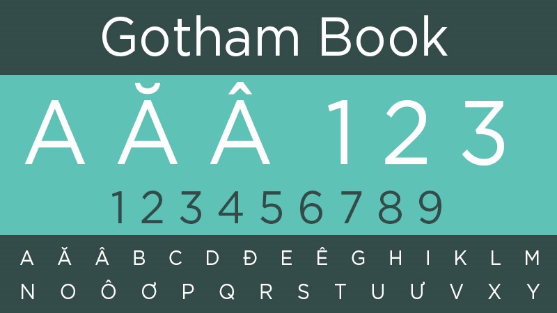 Tải Font Gotham Việt Hóa Miễn Phí: Trọn Bộ Font Gotham Đẹp