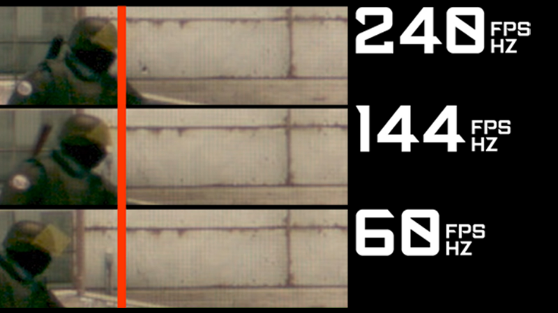 Tần số qu&eacute;t c&agrave;ng cao ở những game FPS sẽ bắt trọn từng chuyển động của kẻ địch