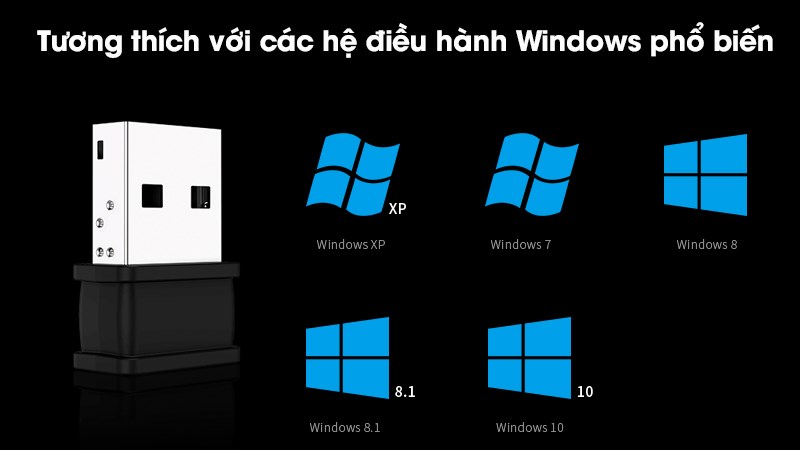 USB Wifi 150Mbps Tenda W311MI