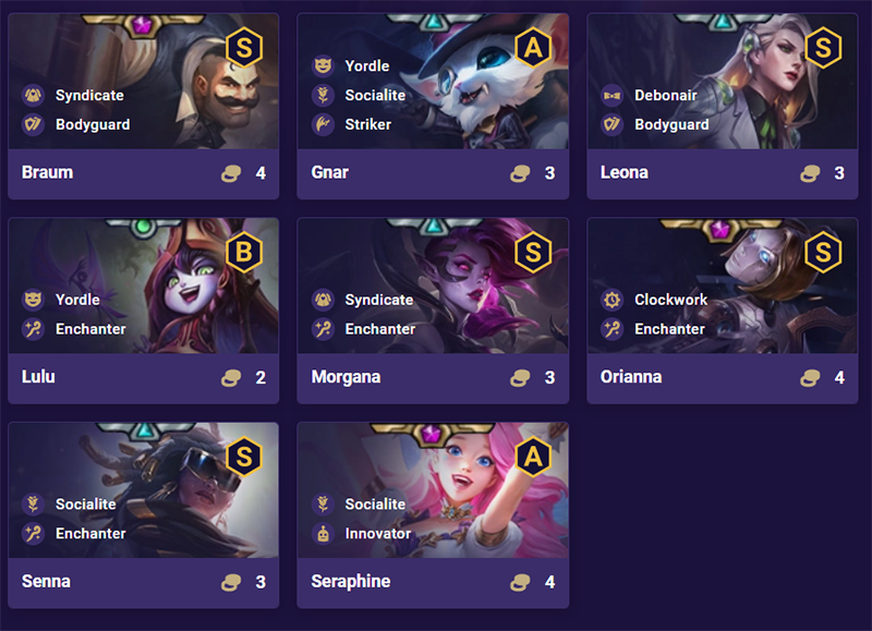 Danh sách tướng đội hìnhThuật Sư Thần Tượng DTCL Mùa 6.5 Danh sách tướng đội hìnhThuật Sư Thần Tượng DTCL Mùa 6.5