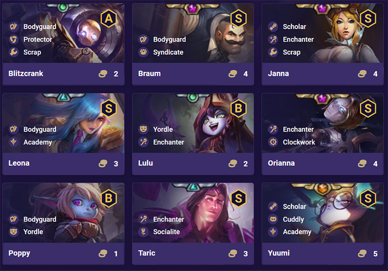 Danh s&aacute;ch tướng đội h&igrave;nh Thuật Sư Vệ Sĩ DTCL M&ugrave;a 6