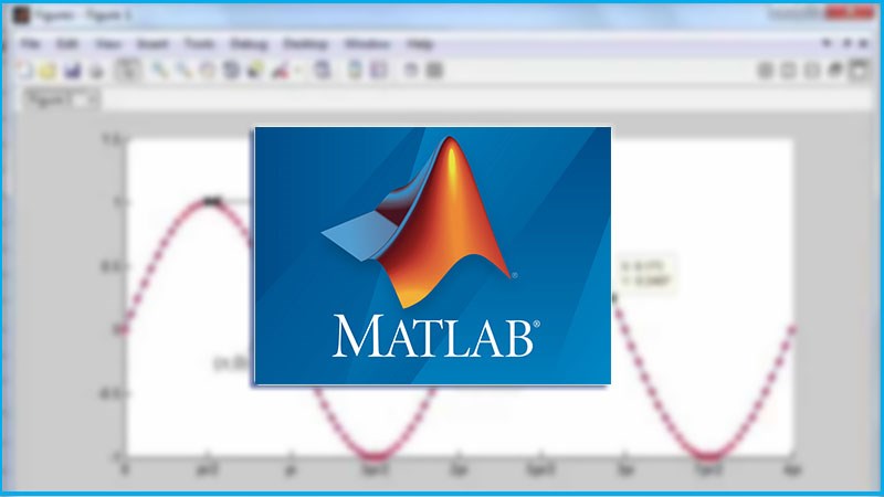 Tổng hợp 19 lệnh vẽ đồ thị trong Matlab | Cú pháp, chức năng, ví dụ