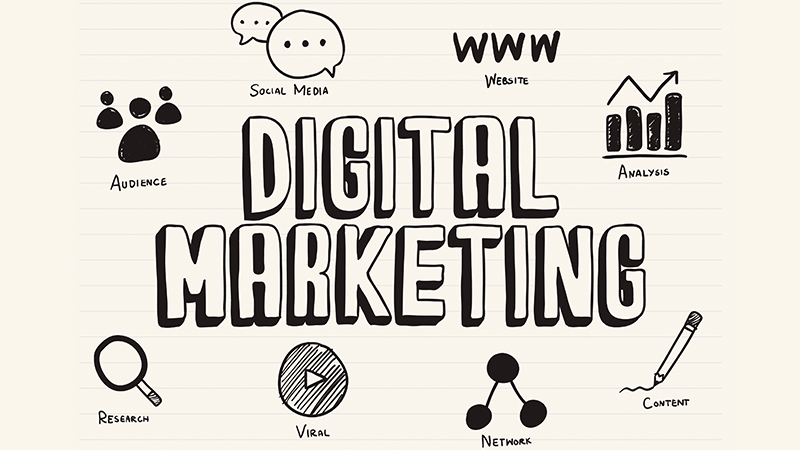 Digital Marketing đóng vai trò quan trọng trong doanh nghiệp