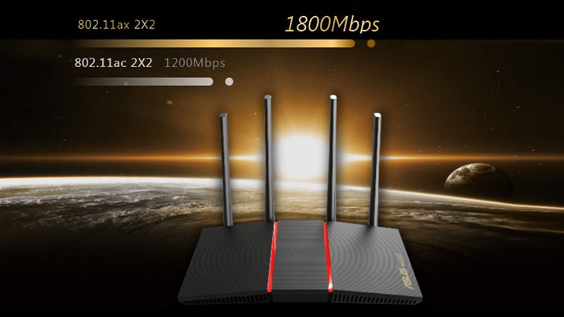 Router Chuẩn Wifi 6 Băng Tần Kép Asus AX55