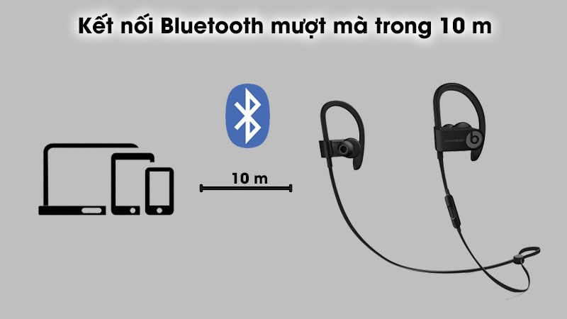 Tai nghe Bluetooth Beats Powerbeats 3 ML8V2/ MRQ92 2190 