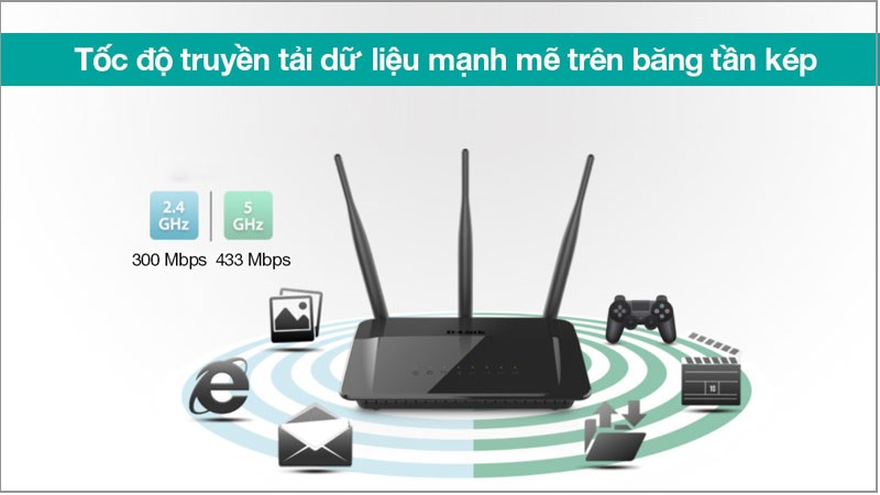 Router Wifi Chuẩn AC750 D-Link DIR-809 