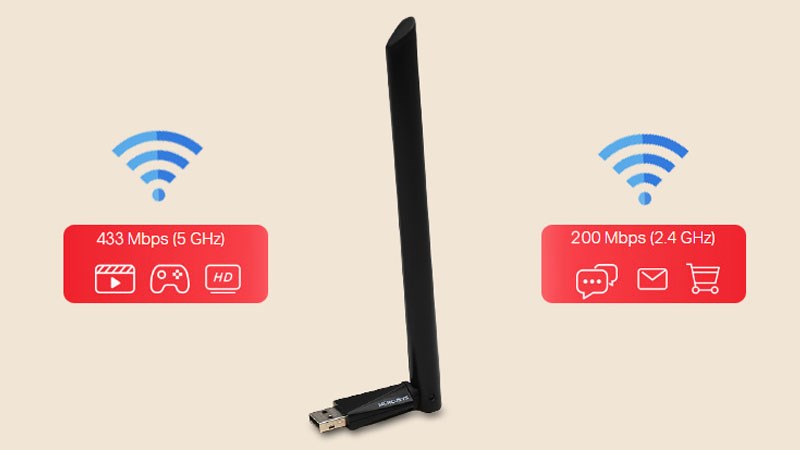 USB Wifi AC650 Mercusys MU6H