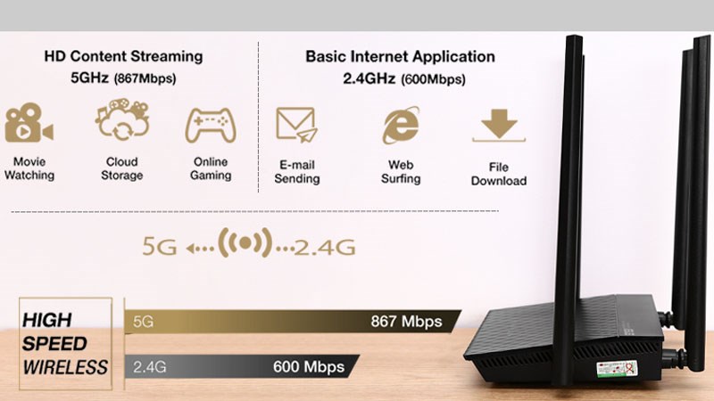 Router Wifi Chuẩn AC1500UHP Asus AC1500