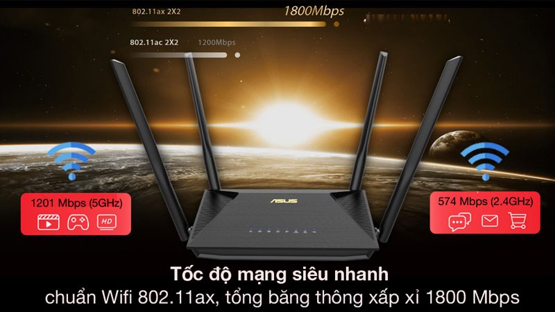 Bộ Phát Sóng Wifi Router Chuẩn Wifi 6 Asus AX53U