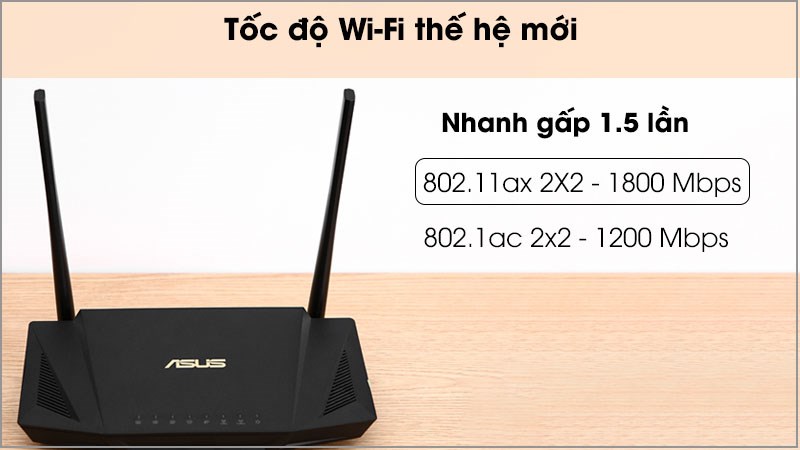 Router Chuẩn Wifi 6 Asus AX56U