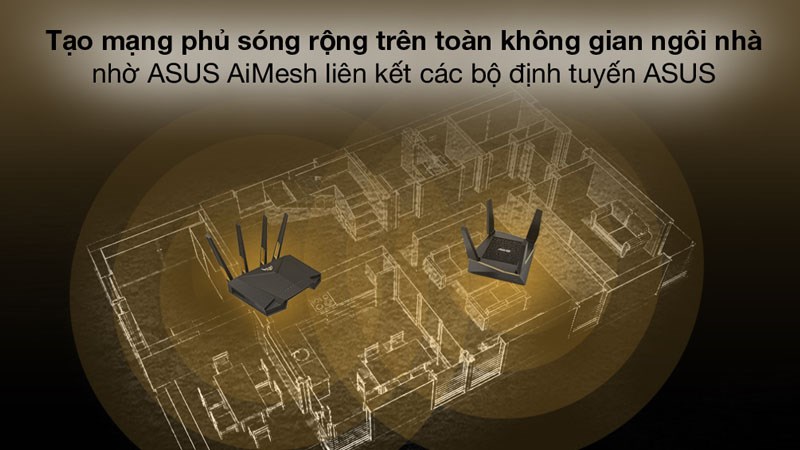 Bộ Phát Sóng Wifi Router Chuẩn Wifi 6 AX3000 Asus TUF-AX3000 Gigabit