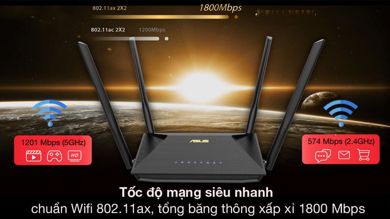Bộ Phát Sóng Wifi Router Chuẩn Wifi 6 Asus AX53U