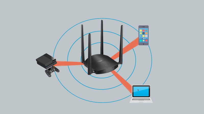 Số thiết bị truy cập tối đa