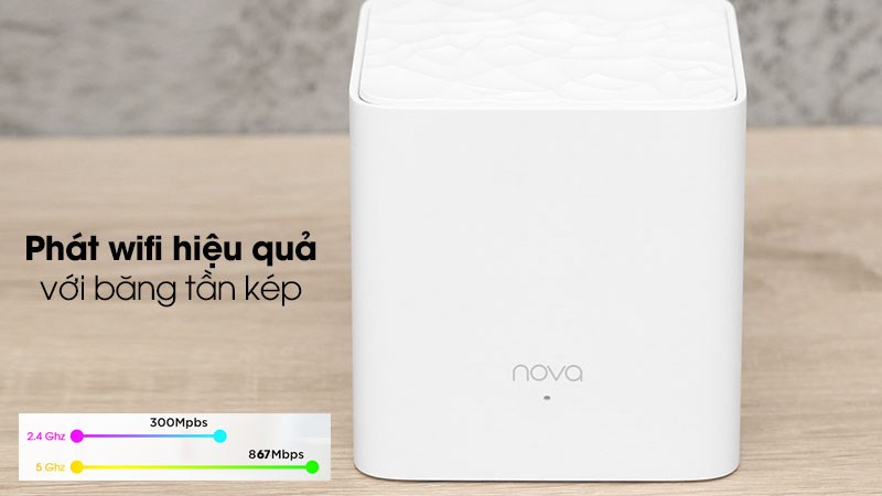 Router Wifi Mesh Chuẩn AC1200 Tenda Nova MW3